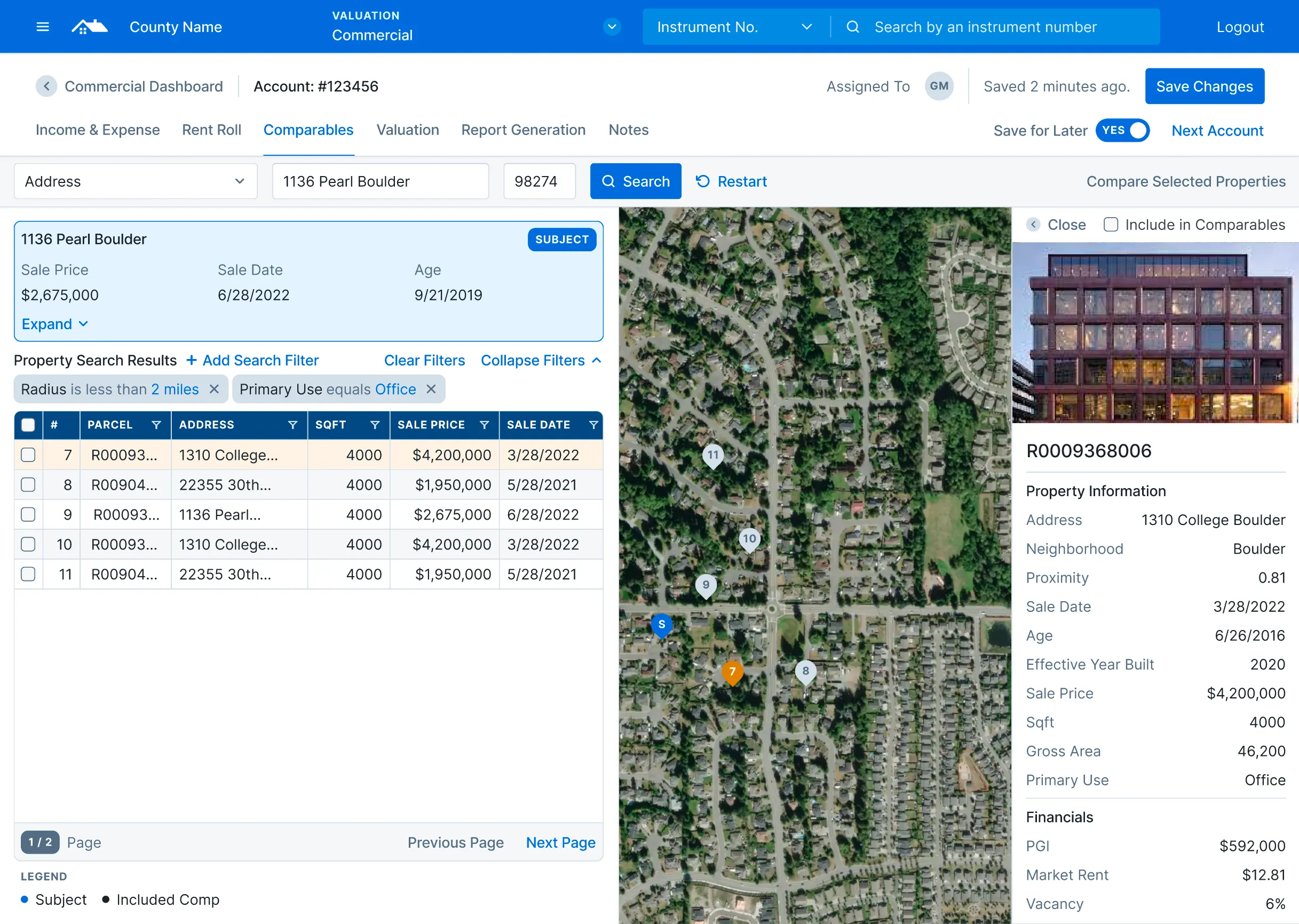 Elevating Commercial Valuation Methods